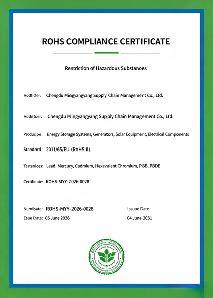 Company credential 21